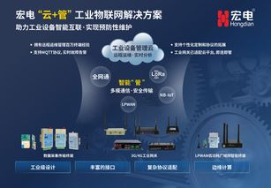 喜讯！宏电实力入选广东省工业互联网产业生态供给资源池，物联网技术研发再获认可