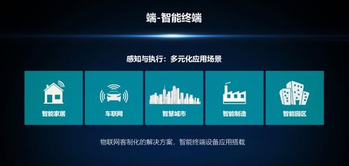 云启万物，智连未来 乙辰科技发布All-in-One物联网解决方案