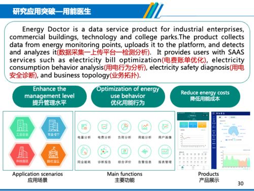 双碳目标下电力物联网助力推进能源系统转型升级